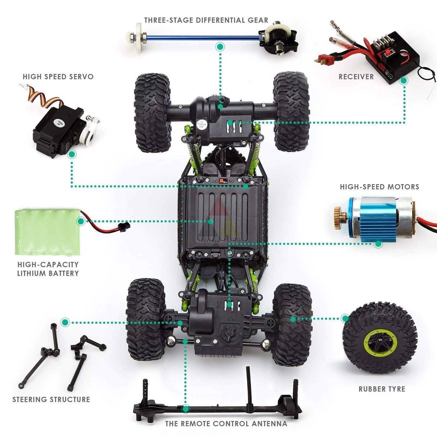 The Flyer's Bay Amazing Rock Crawler 1:18 Scale 4WD Rally CAR - The Mean Machine