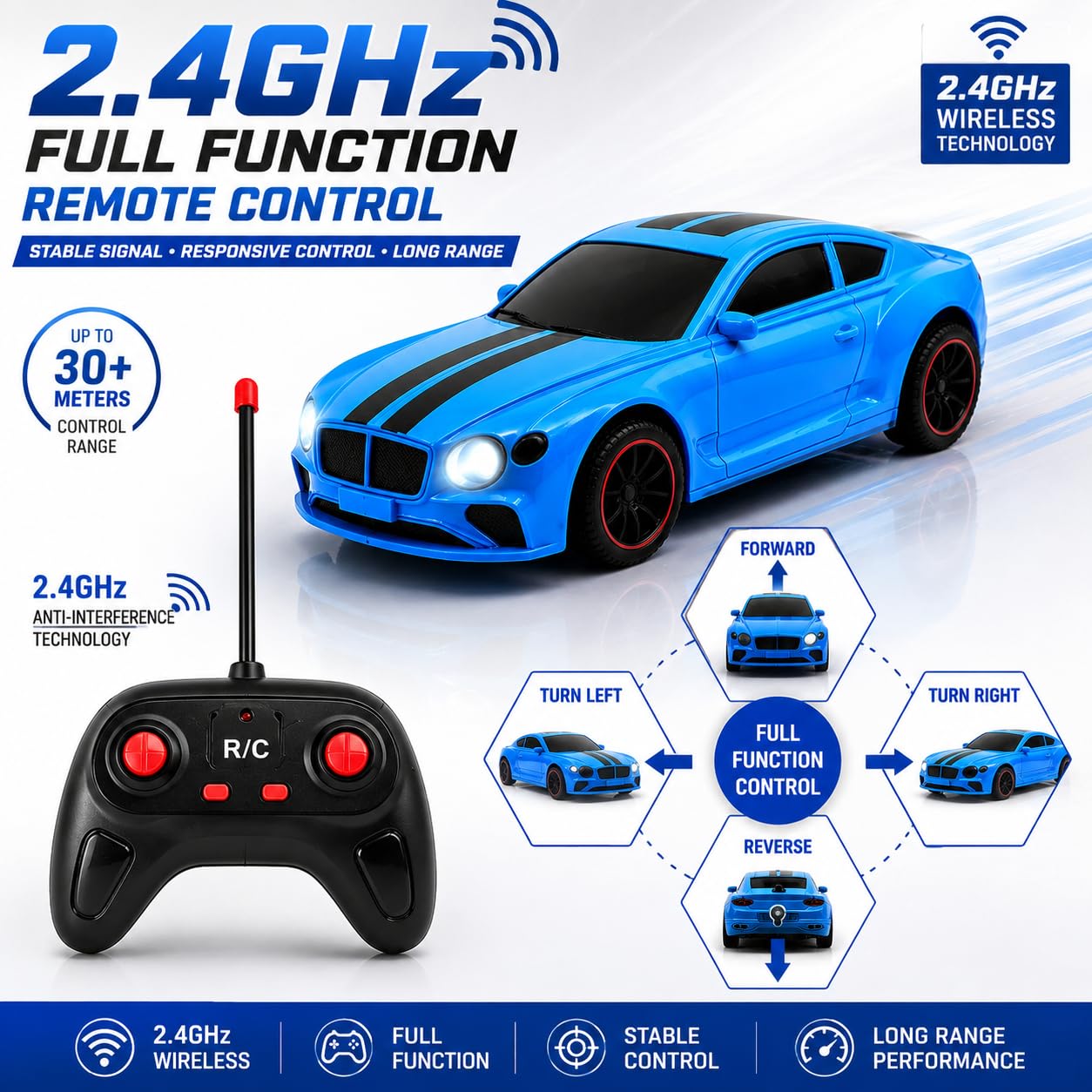 The Flyers Bay 2.4GHz RC Car for Kids 4+ | Spray Mist, LED Lights, Music & Rechargeable Battery (Blue)