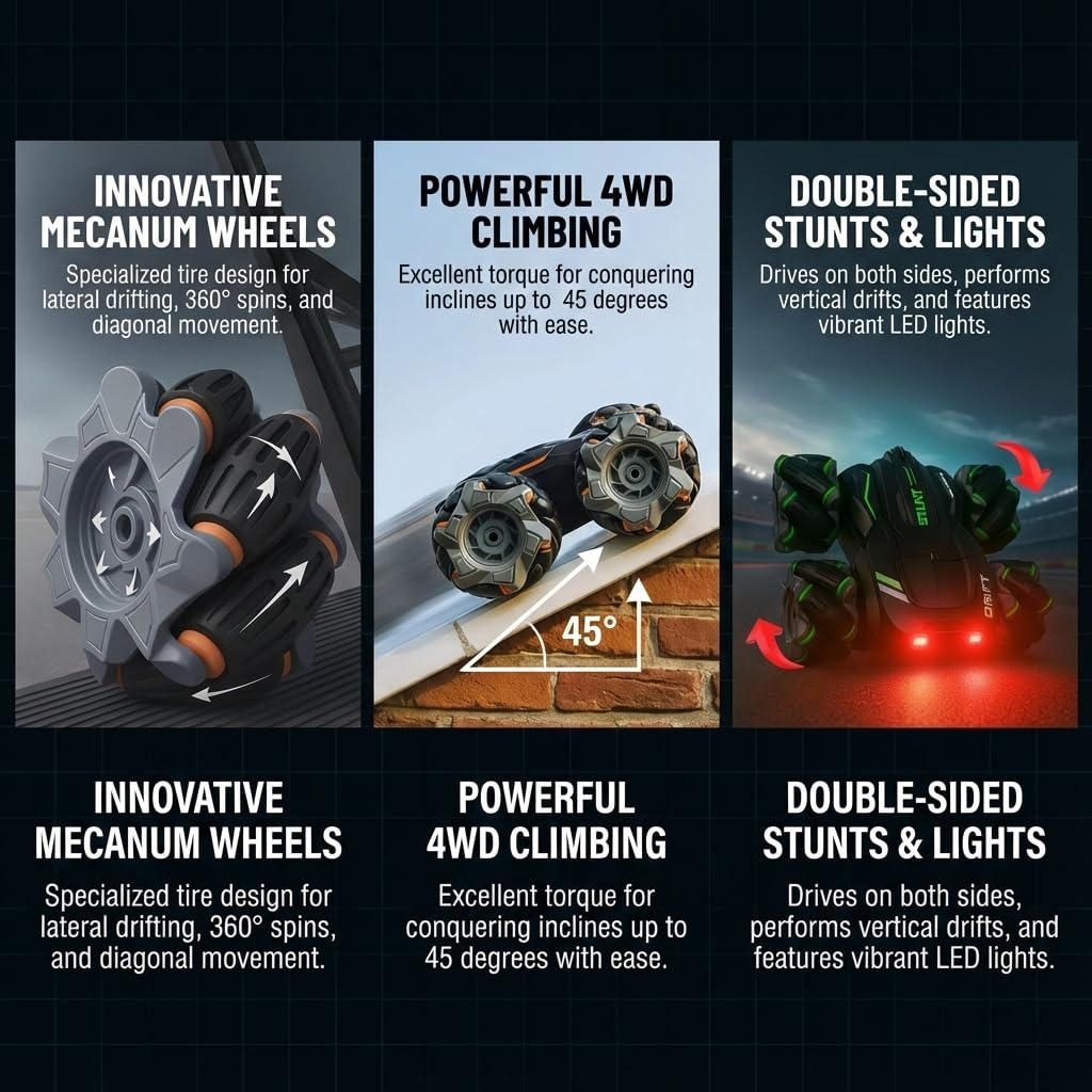 The Flyers Bay 4X4 Remote Control Drift Stunt Car 4WD Racing RC Car 360° Rotating Dual Sided Climbing High-Speed Tumbling Cross-Country Battle Off Road Rechargeable Adults Boy Girl (Drift Stunt CAR)