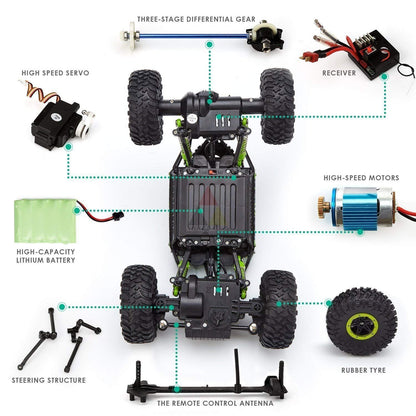 The Flyers Bay Plastic Rock Crawler 1:18 Scale 4Wd Rally Car - The Mean Machine, Blue  ( UNBOX STORE)