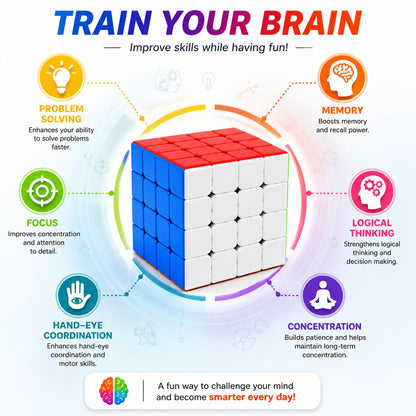 Fiddlys Puzzles High Stability Stickerless Speed Cube