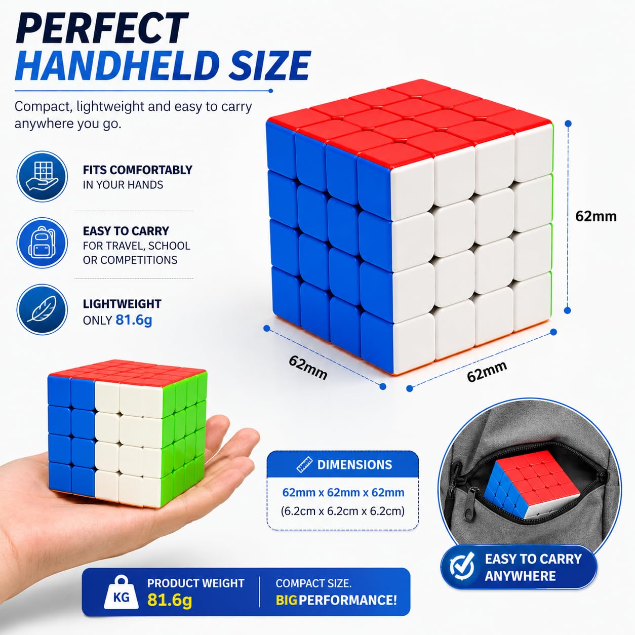 Fiddlys Puzzles High Stability Stickerless Speed Cube