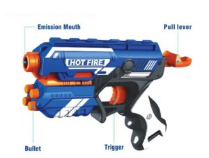 The Flyer's Bay Foam Blaster Gun Toy, Safe and Long Range, 10 Bullets - Image 2