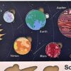 Fiddlys Solar System Wooden Puzzle for Kids, Educational STM Toy, 30 x 20 x 2 cm Size - Image 2