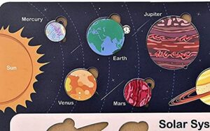 Fiddlys Solar System Wooden Puzzle for Kids, Educational STM Toy, 30 x 20 x 2 cm Size - Image 2